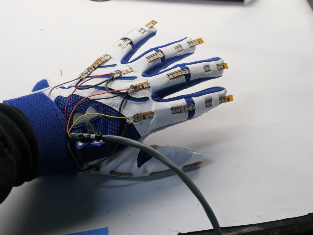 Remote Control Switch on fingertips