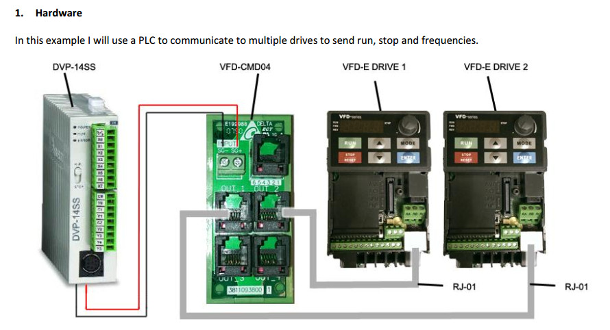 Safety Relay