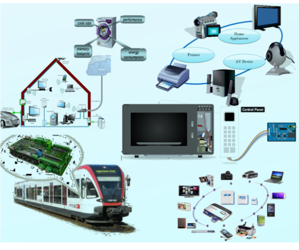 Embedded System Training in Kochi
