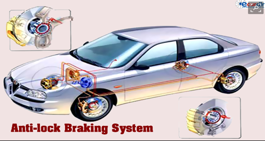 embedded system course in cochin