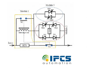 schematic diagram of hybrid SFC 