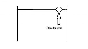 Basic components place in Ladder Diagram - coil