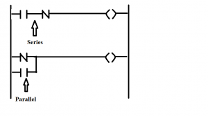 Rule No 5: Series and Parallel Connection in Ladder Diagram for contact