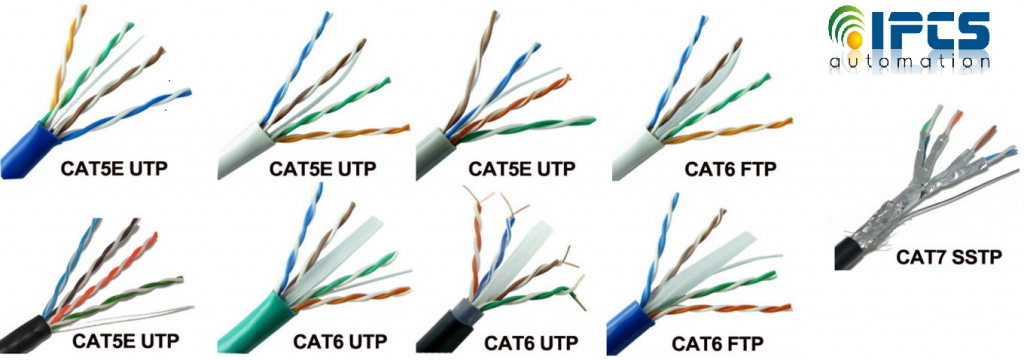 IPCS Automation