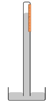 Schematic-of-a-mercury-barometer