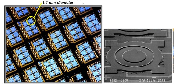 Barometric-Pressure-Sensors